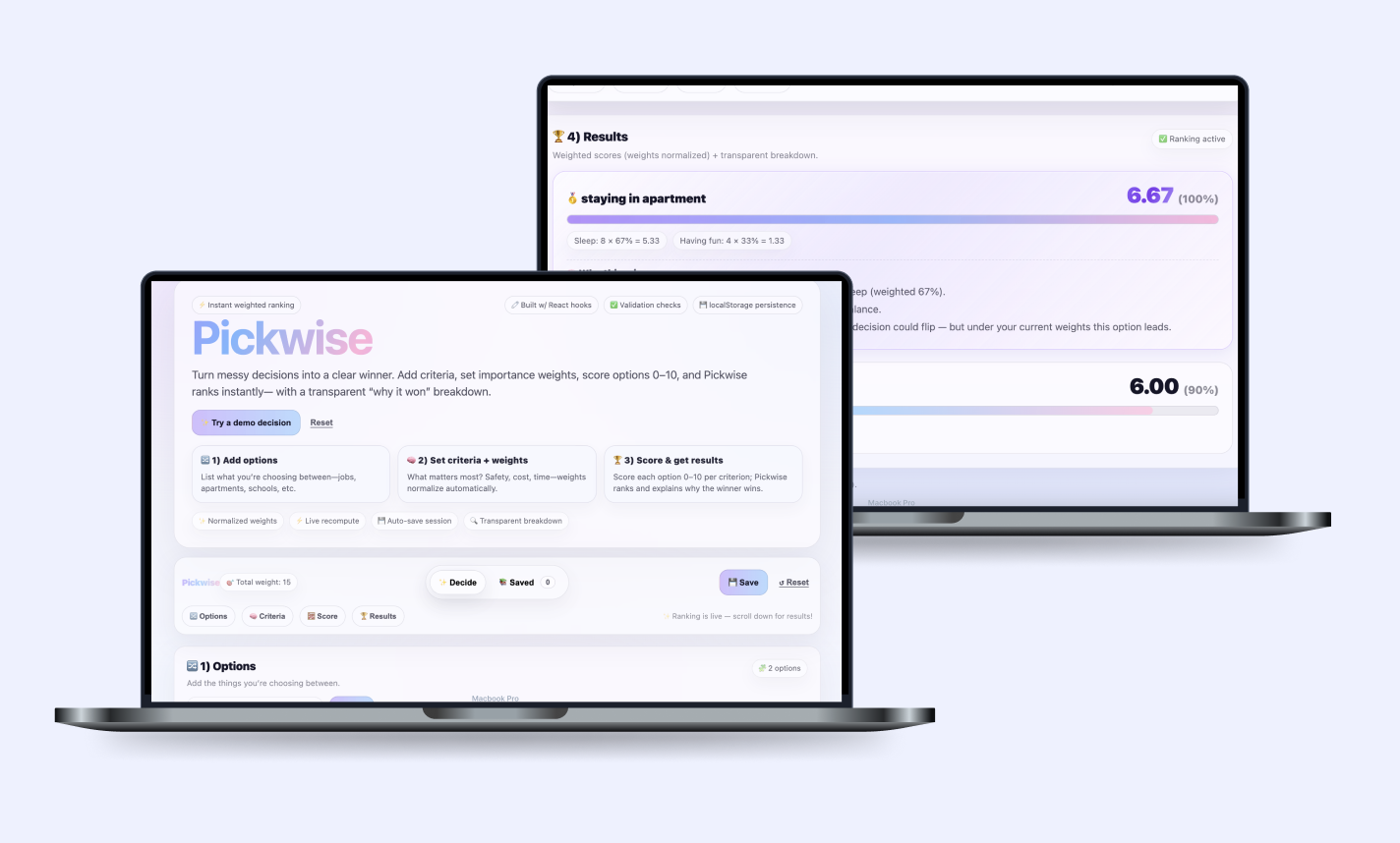 Pickwise hero mockup