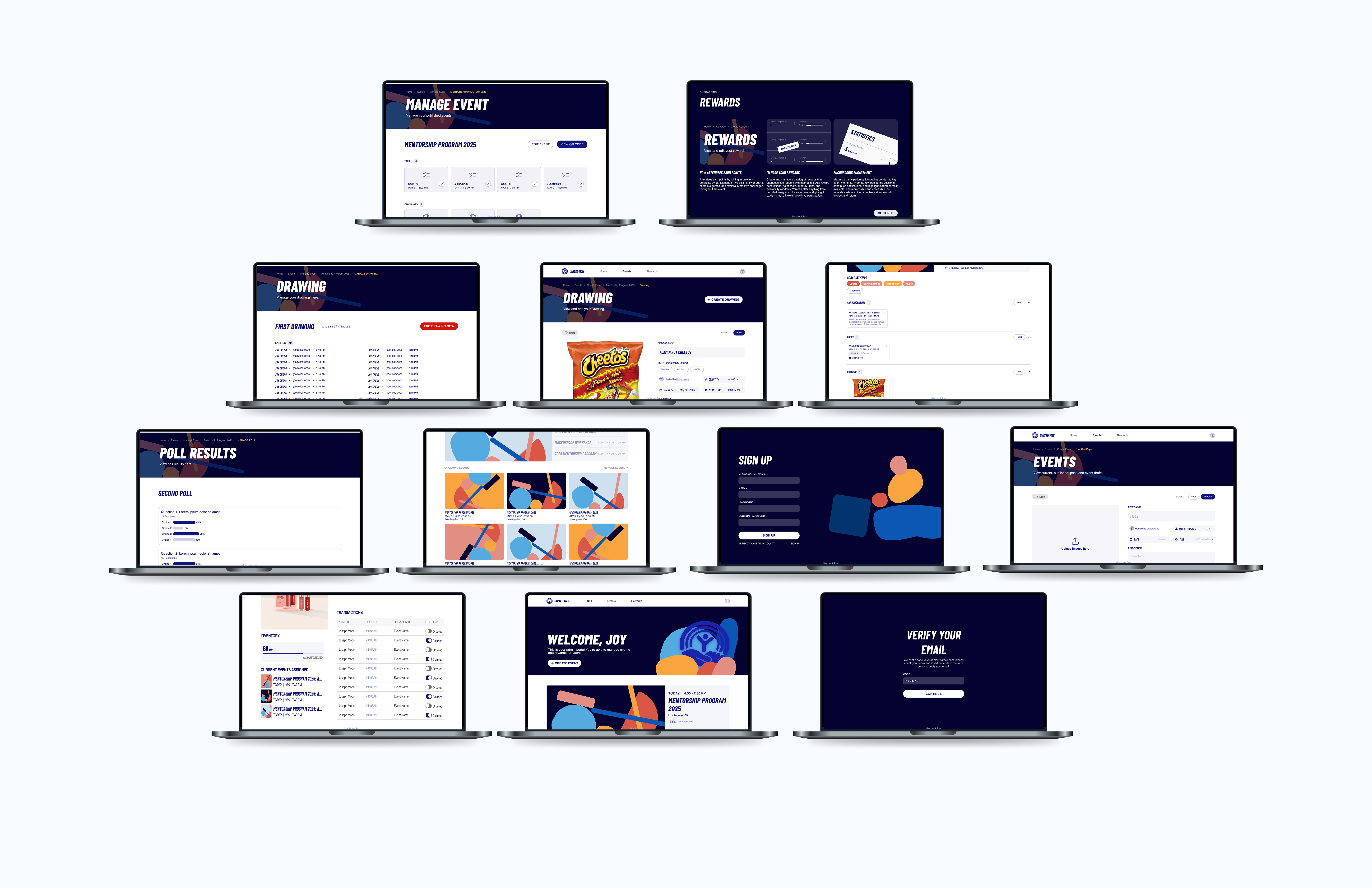 Admin dashboard final designs