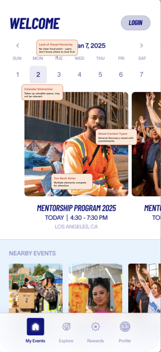 Before – calendar view