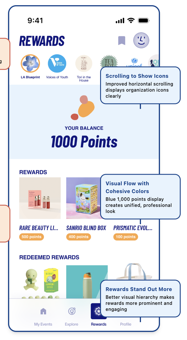 After – seamless scroll list