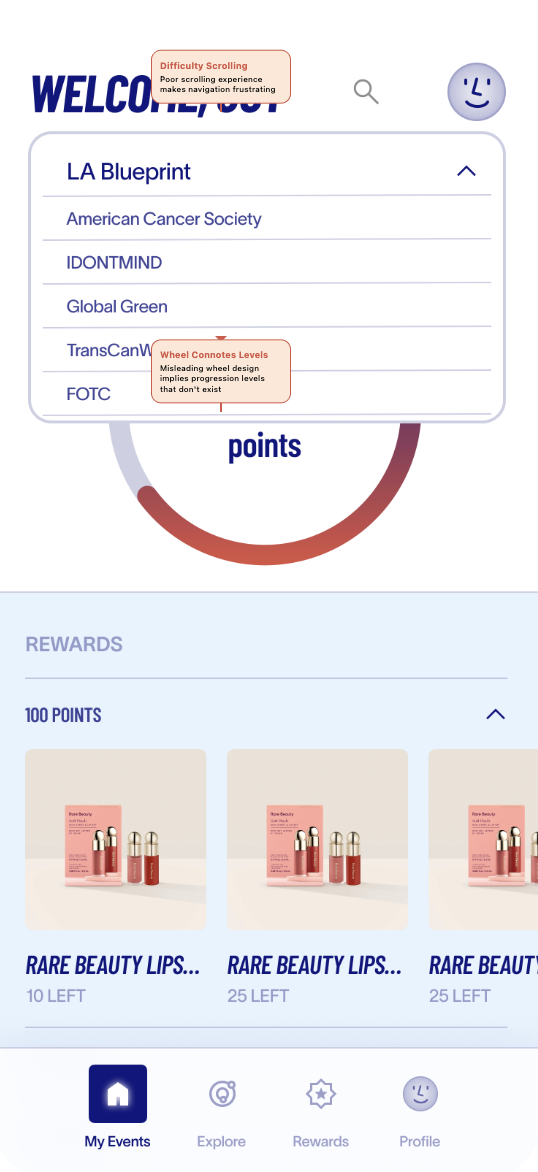 Before – dropdown organizations